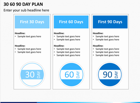 100 Day Plan Template Excel Inspirational 30 60 90 Powerpoint Template Fppt