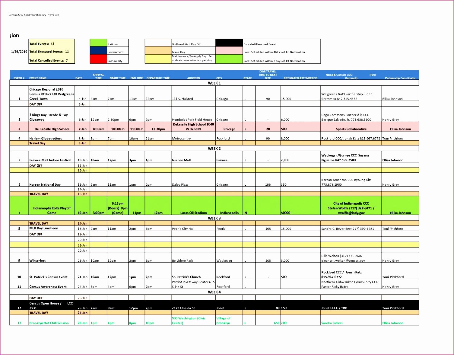 100 Day Plan Template Excel Lovely 8 100 Day Plan Template Excel Exceltemplates