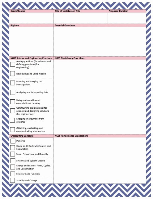 21st Century Lesson Plan Template Awesome the Next Generation Science Standards &amp; Lesson Planning