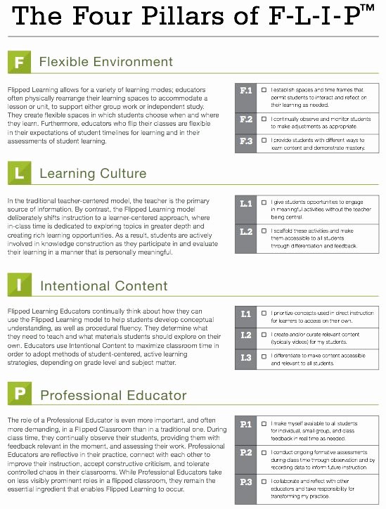 21st Century Lesson Plan Template Beautiful the Four Pillars Of Flipped Learning