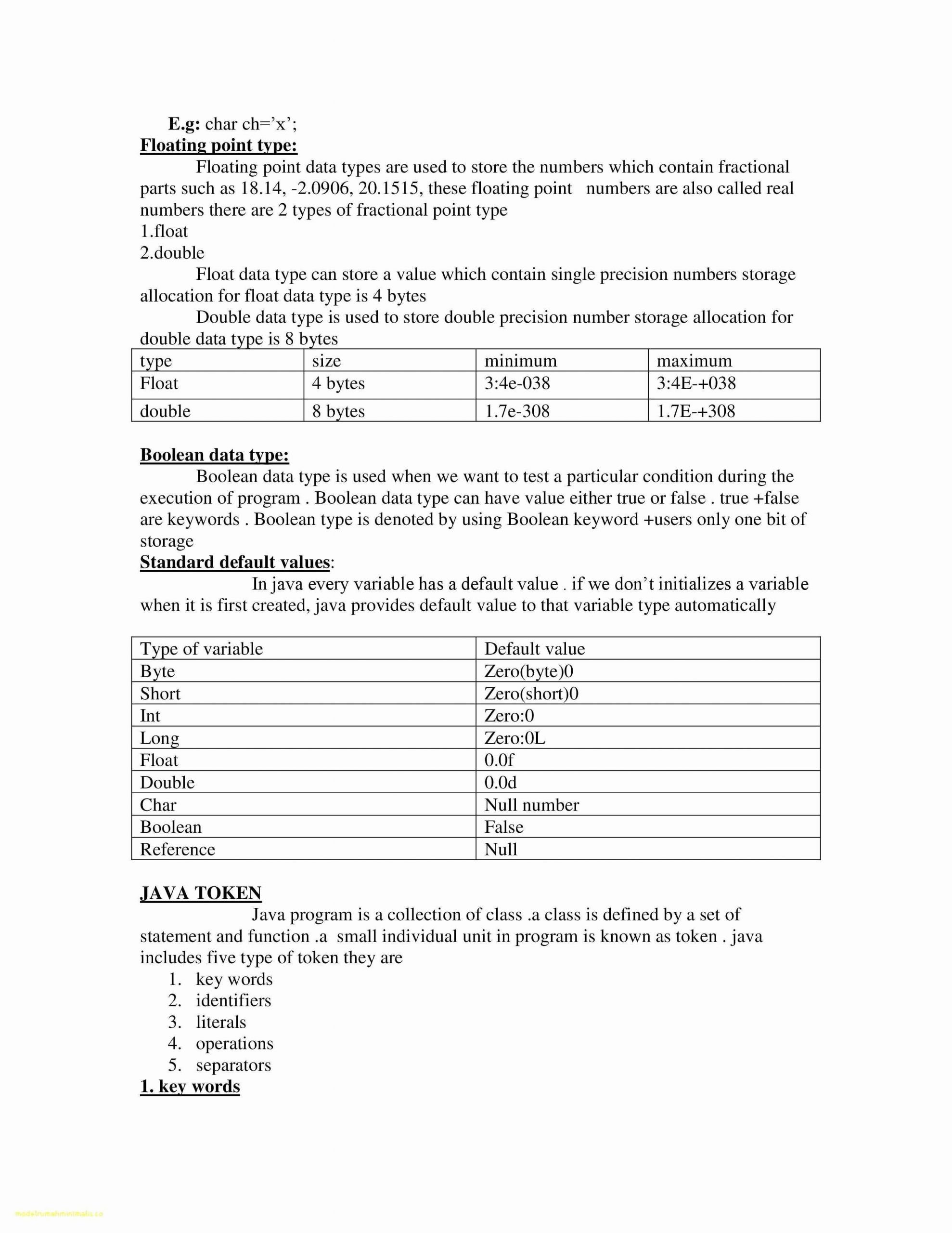 5 Step Lesson Plan Template Elegant Free Download 45 Understanding by Design Template Example