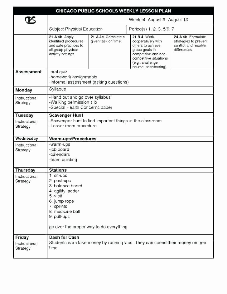 5 Step Lesson Plan Template Inspirational Health Education Lesson Plan Template
