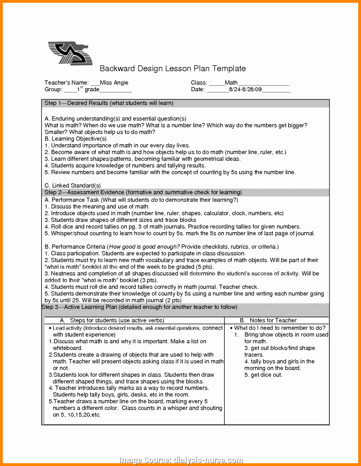 5 Step Lesson Plan Template Inspirational Unusual Lesson Plan for Volcanoes Preschoolers Udl Science