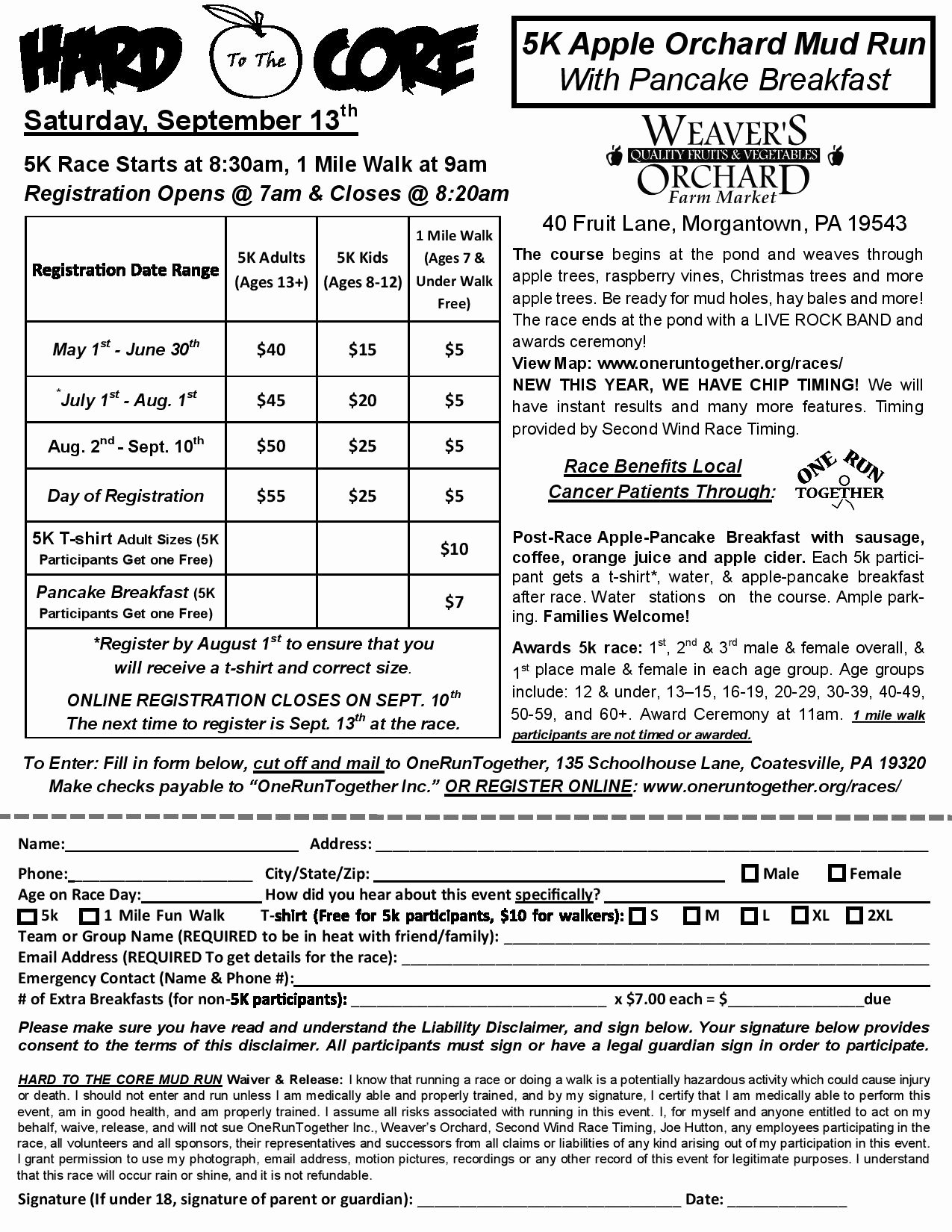 5k Race Registration form Template Luxury 5k Registration forms or forms are Available at