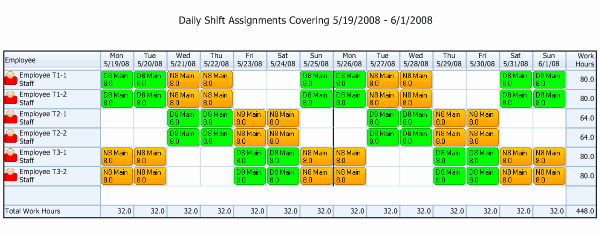 7 Day Work Schedule Template Best Of 3 Crew 12 Hour Shift Schedule – Planner Template Free