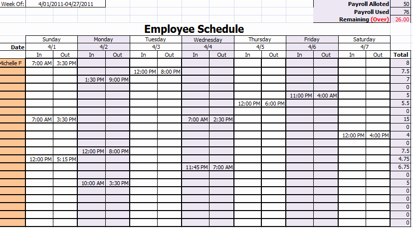 7 Day Work Schedule Template Inspirational Faudzil Time Management Sample Of Time