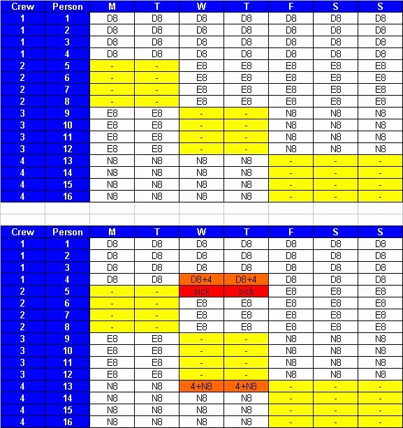 8 Hour Shift Schedule Template Beautiful 12 Hour Shift Schedules Every Other Weekend F – Planner