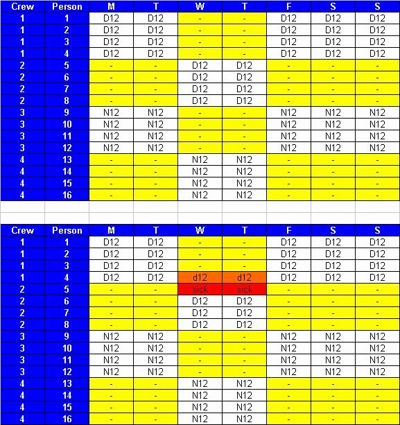 8 Hour Shift Schedule Template Beautiful 8 Hour Rotating Shift Schedules Examples