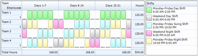 8 Hour Shift Schedule Template Fresh Index Of Cdn 24 2016 303