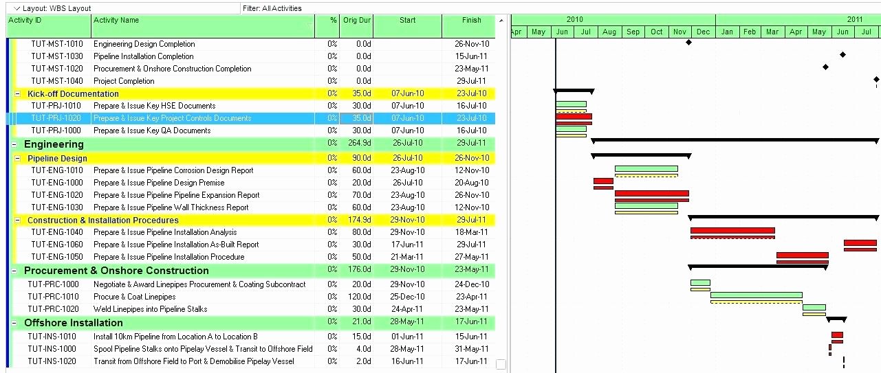 8 Hour Shift Schedule Template Luxury Free 8 Hour Shift Schedules for 7 Days A Week