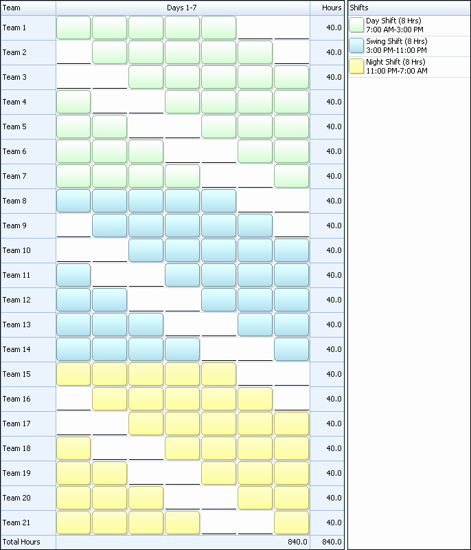 8 Hour Shift Schedule Template New 8 Hour Shift Schedule Template – Printable Receipt Template