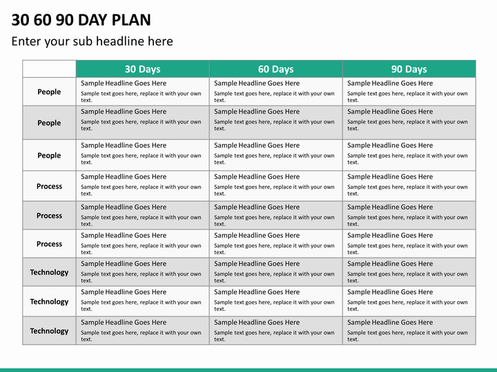 90 Day Marketing Plan Template Beautiful 30 60 90 Day Plan Powerpoint Template