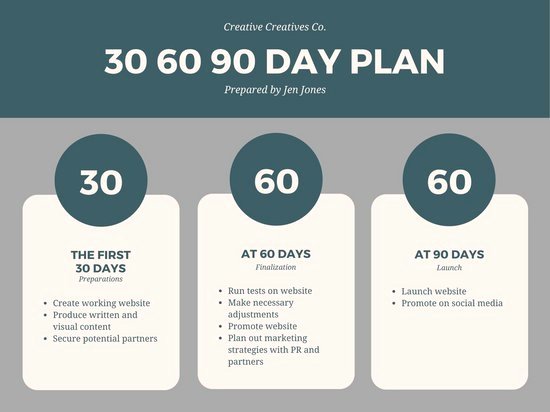 90 Day Marketing Plan Template Beautiful Colourful Brush Strokes Creative Presentation Templates