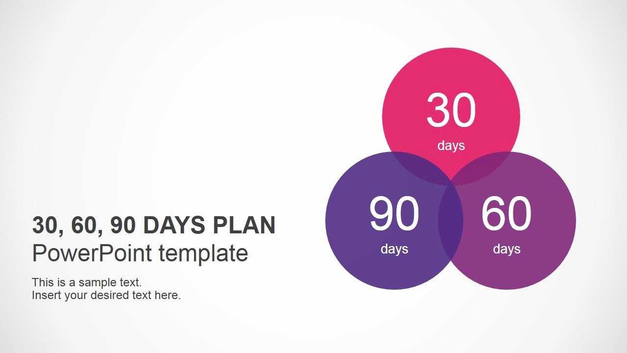 90 Day Marketing Plan Template Lovely 30 60 90 Days Plan Powerpoint Template