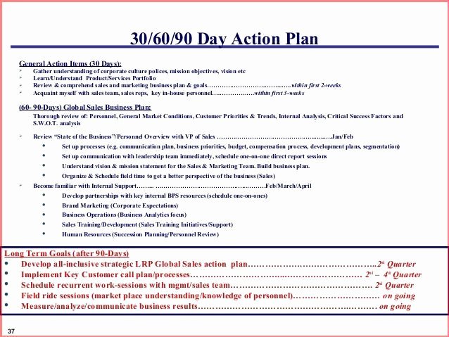 90 Day Marketing Plan Template New Image Result for 30 60 90 Day Marketing Plan