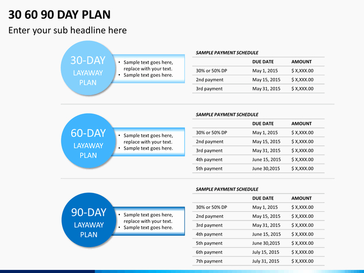 powerpoint 30 60 90 day plan