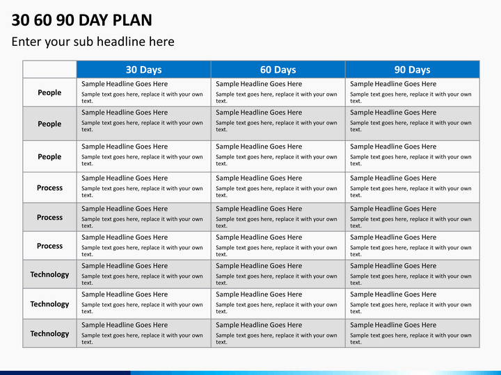 90 Day Planner Template Inspirational 30 60 90 Day Plan Powerpoint Template