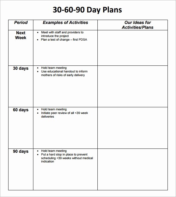 90 Day Planner Template New 30 60 90 Day Plan Template 8 Free Download Documents In Pdf