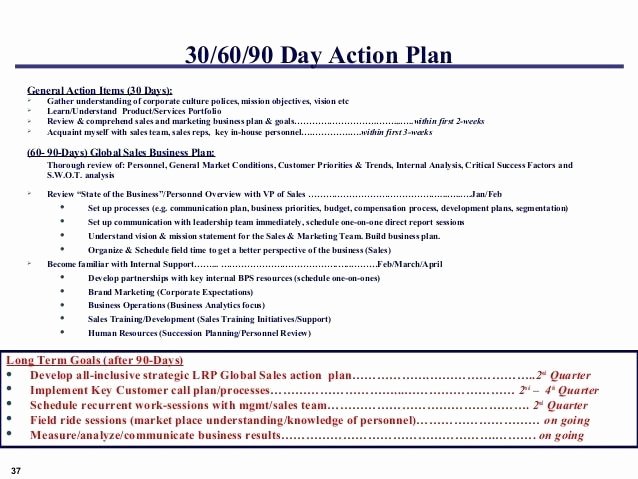 90 Day Work Plan Template Luxury 5 90 Day Plan for New Managers Examples Pdf