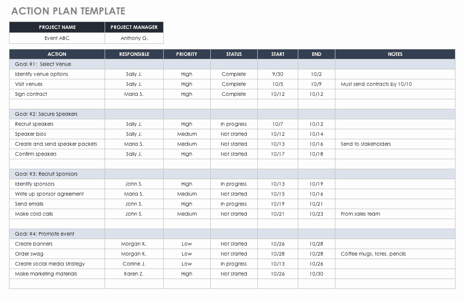 Academic Success Plan Template Best Of Free Action Plan Templates Smartsheet