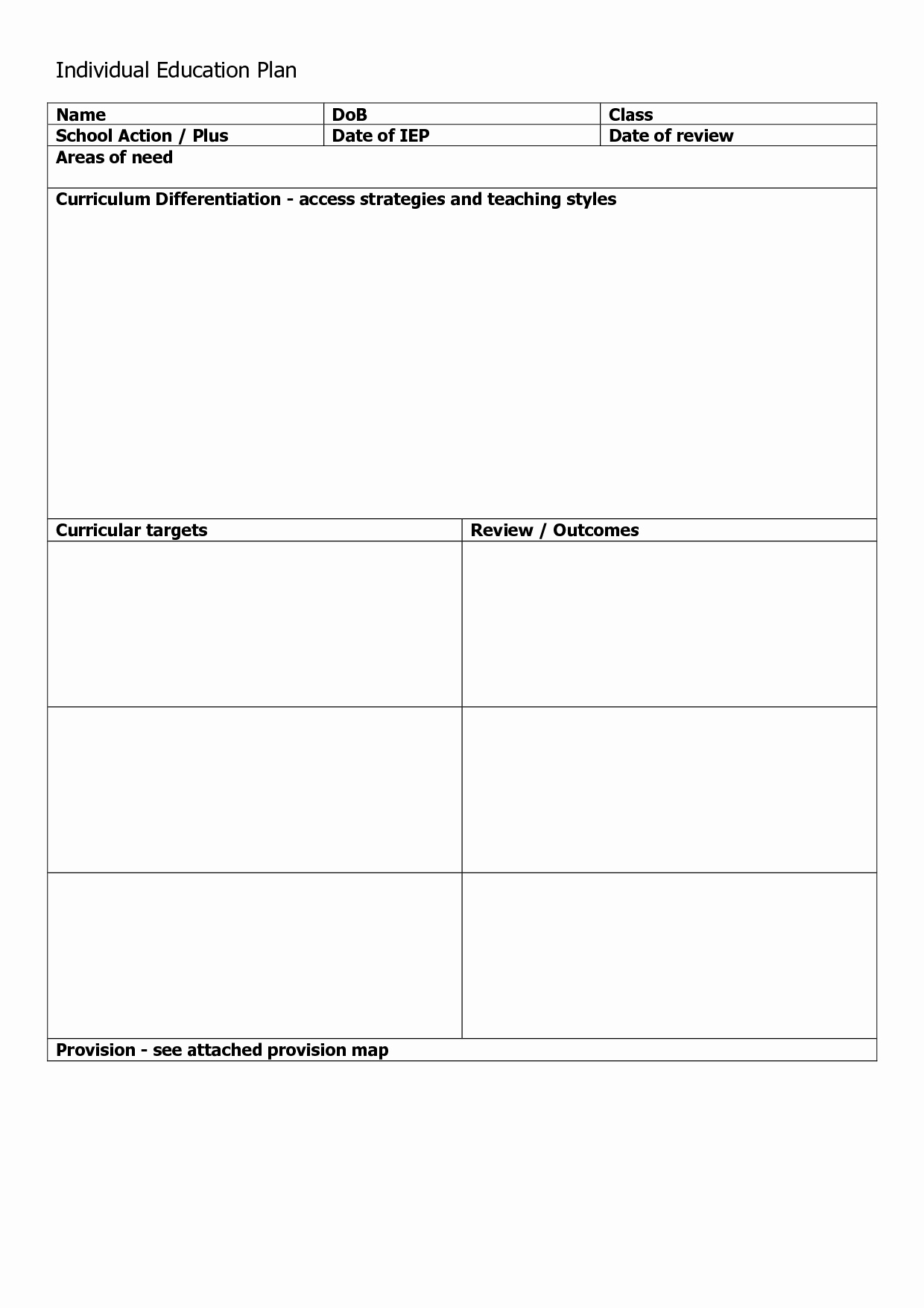 Academic Success Plan Template Lovely Individual Learning Plan Template Success