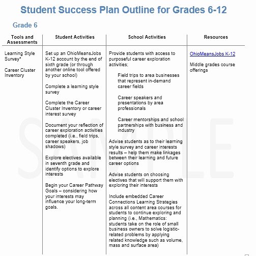 Academic Success Plan Template New 13 Free Sample High School Career Survey Printable Samples