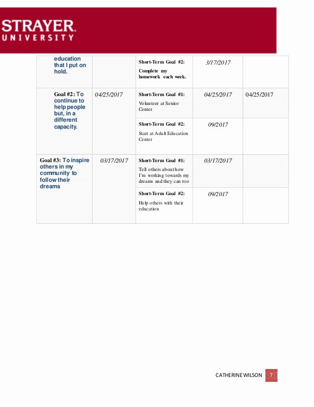 Academic Success Plan Template New Student Success Plan Template 1174 6 Auto Recovered