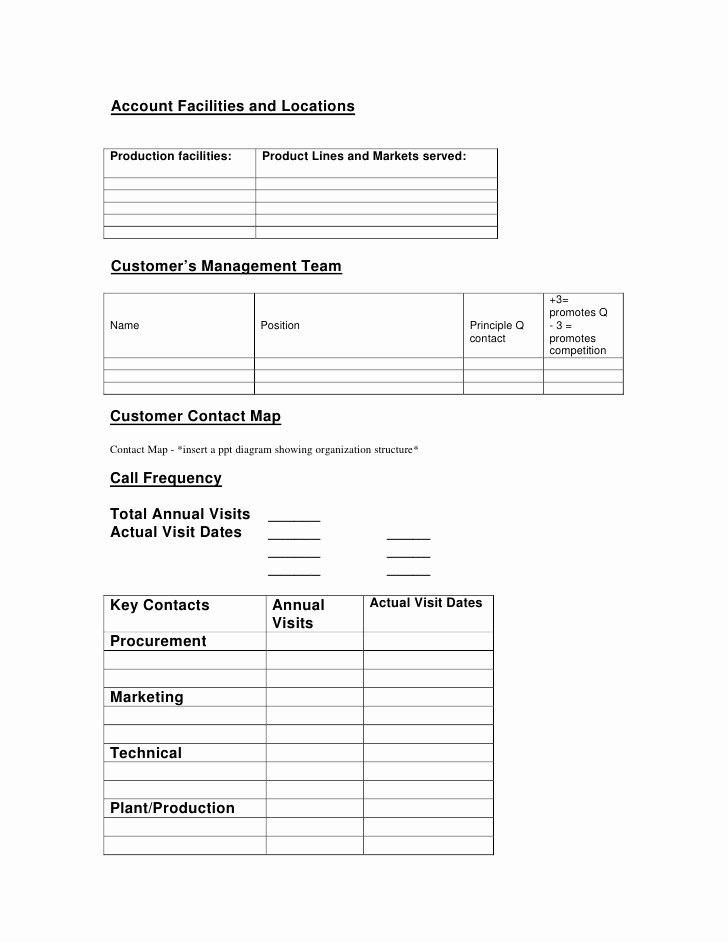 Account Management Plan Template Awesome Blog Archives Buckspopular