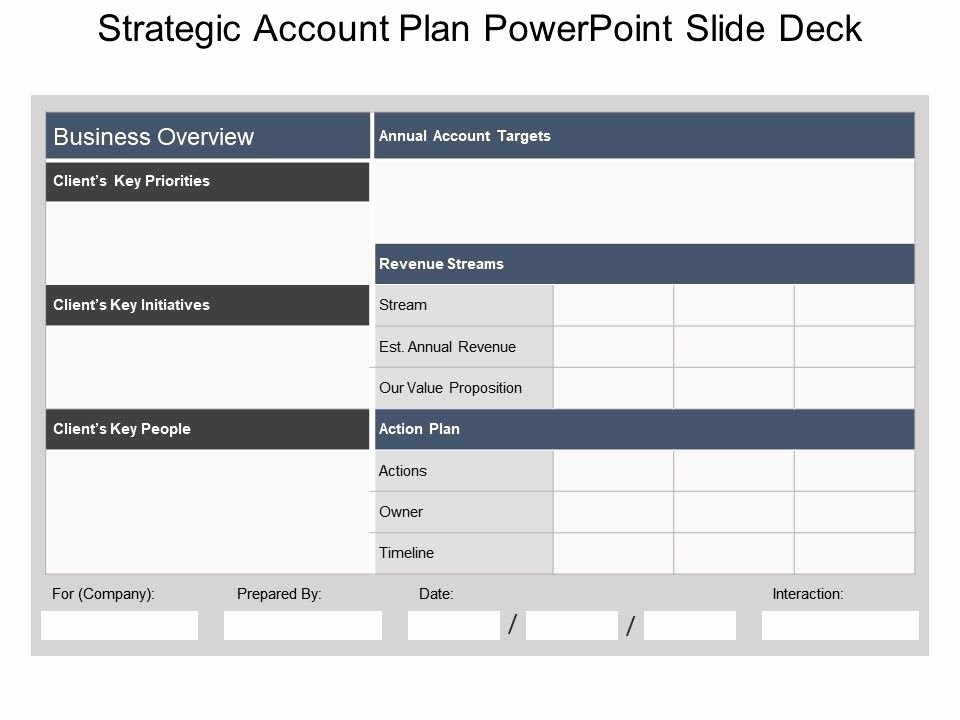 Account Management Plan Template Awesome Strategic Account Plan Powerpoint Slide Deck