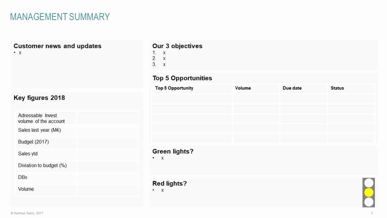 Account Management Plan Template Fresh Word Descargar Account Management Plan Template