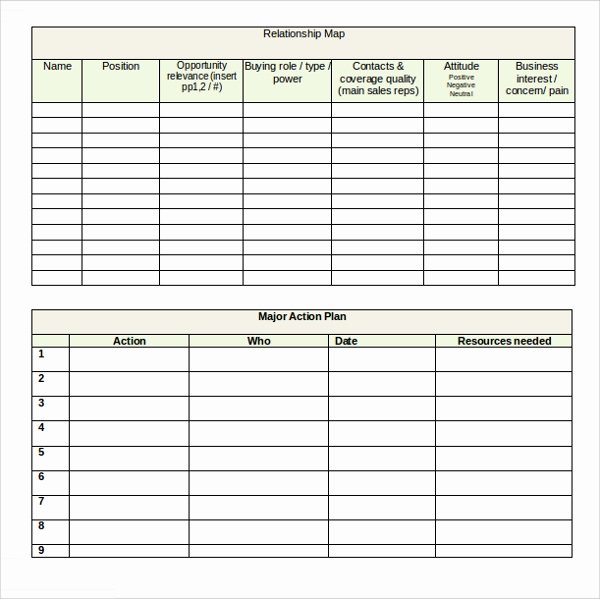 Account Management Plan Template Unique Sample Account Plan Template 16 Documents In Pdf Word