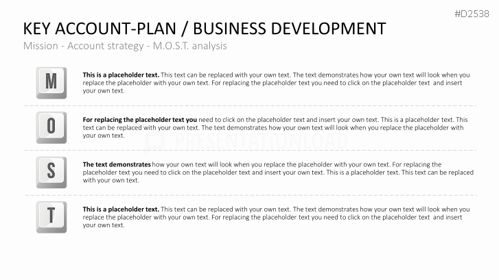 Account Plan Template Ppt Best Of Key Account Management Powerpoint Template