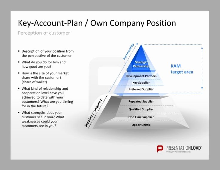 key account management powerpoint templates