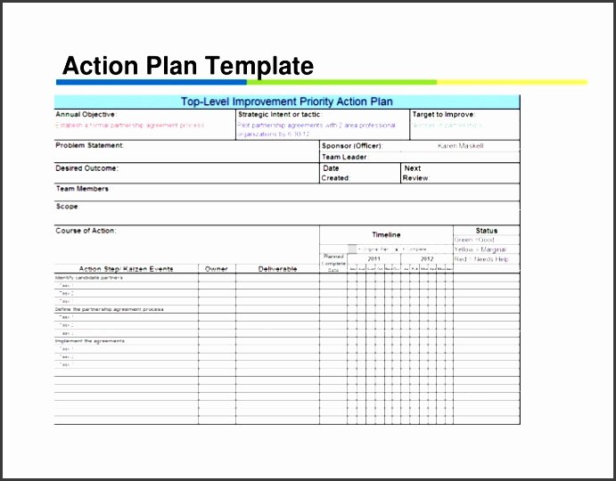 Action Plan Template Excel Elegant 5 Action Plan for Employees Sampletemplatess