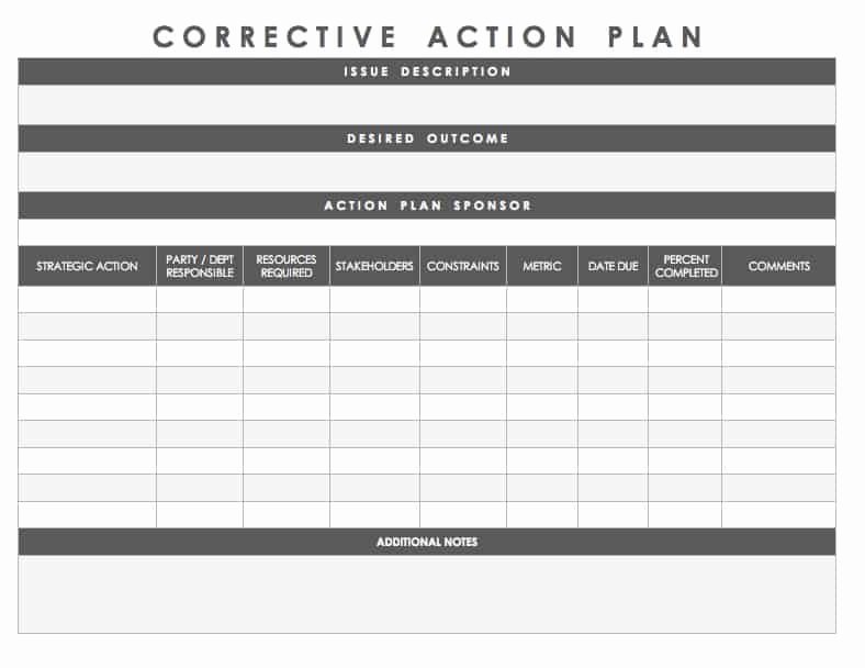 Action Plan Template Excel Elegant Free Action Plan Templates Smartsheet