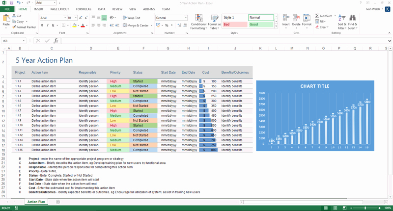 Action Plan Template Excel Luxury 10 Step Action Plan for Increasing Sales