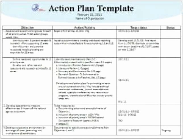 action plan template