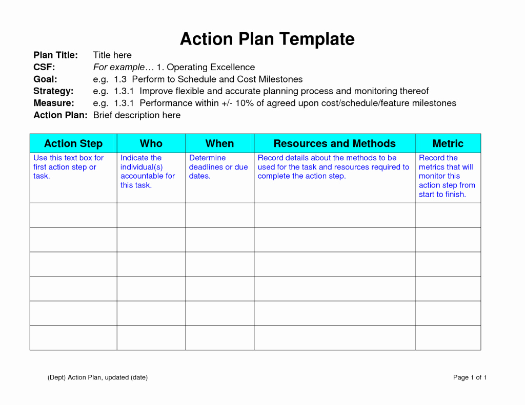 Action Plan Template Excel Unique Action Plan Template