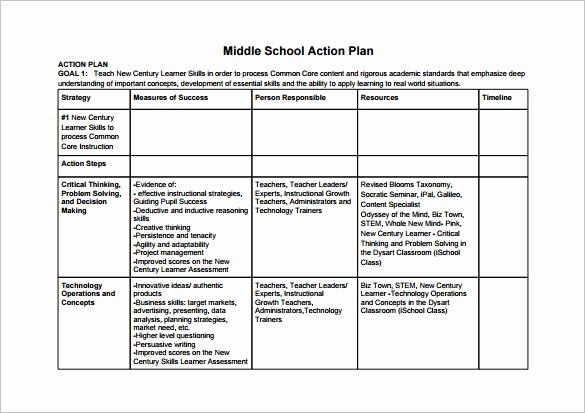 Action Plan Template for Students Awesome 12 School Action Plan Templates Word Pdf