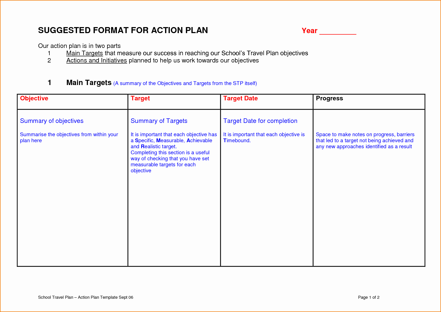 Action Plan Template for Students Awesome Example Of A Teacher Action Plan