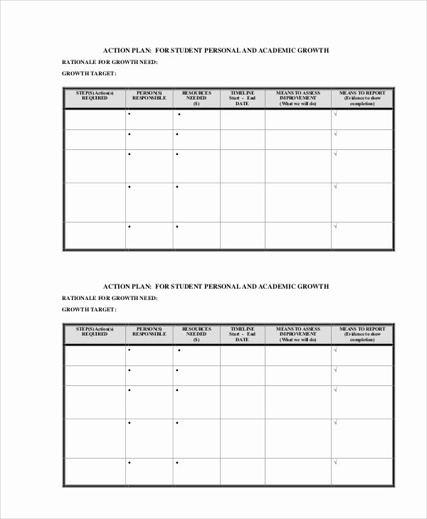 Action Plan Template for Students Awesome Sample Personal Action Plan 12 Documents In Pdf Word