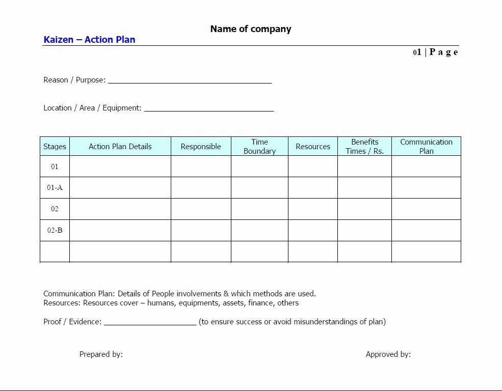 Action Plan Template for Students Best Of Stunning General Action Plan Template Word Examples Thogati