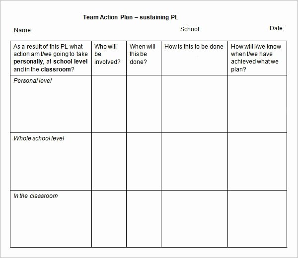 Action Plan Template for Students Elegant Free 15 Action Plan Templates In Google Docs