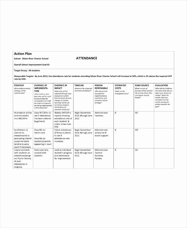 Action Plan Template for Students Fresh 13 attendance Action Plan Samples &amp; Templates Doc Pdf