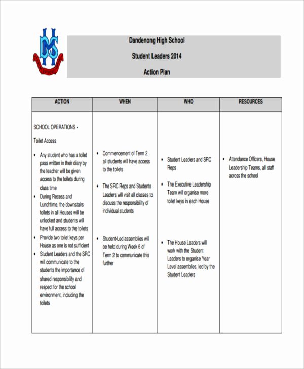 Action Plan Template for Students Fresh 8 Student Action Plan Templates Free Sample Example