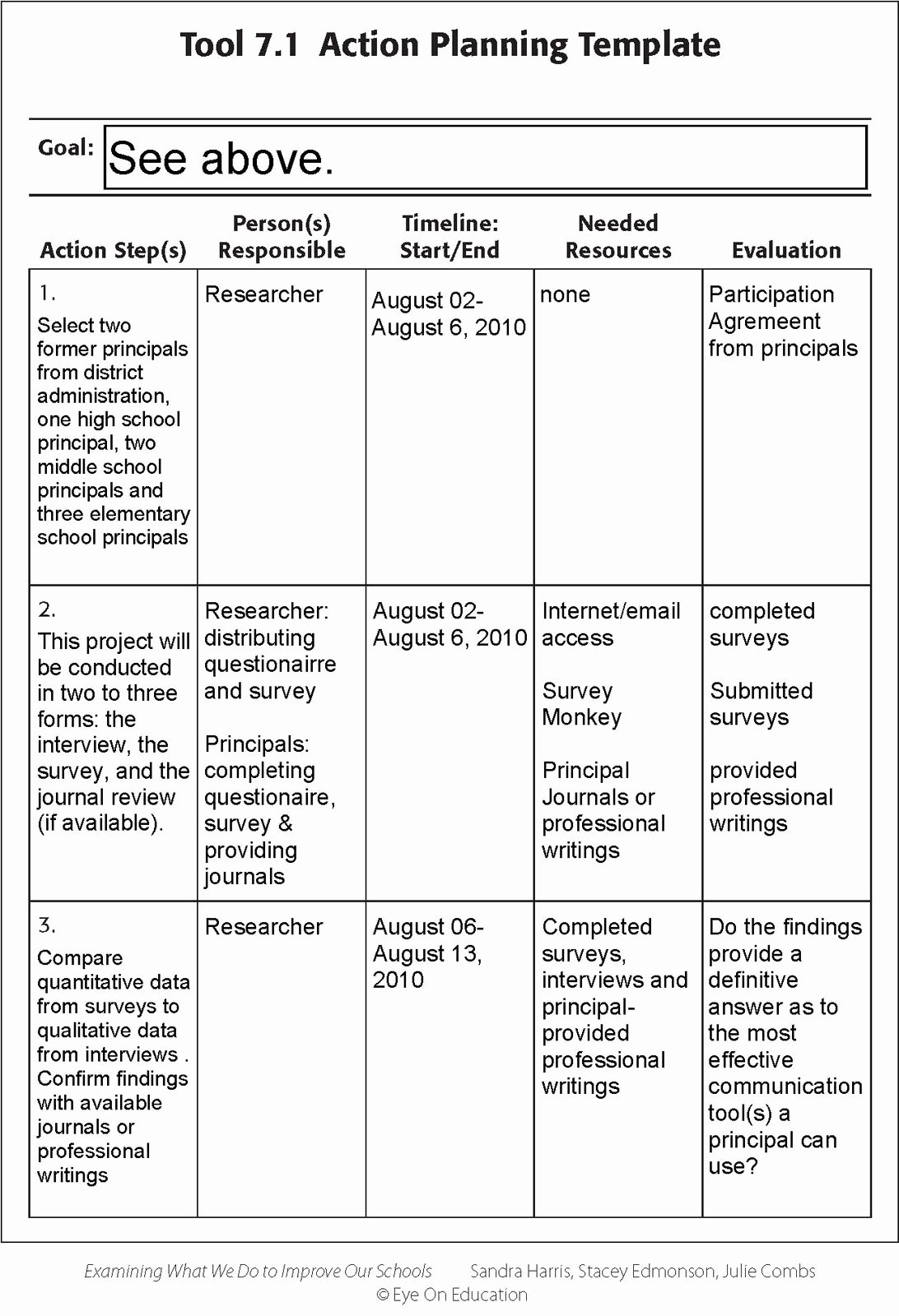 Action Plan Template for Students New the Tech Student Blog Reloaded Sample Action Research Plan