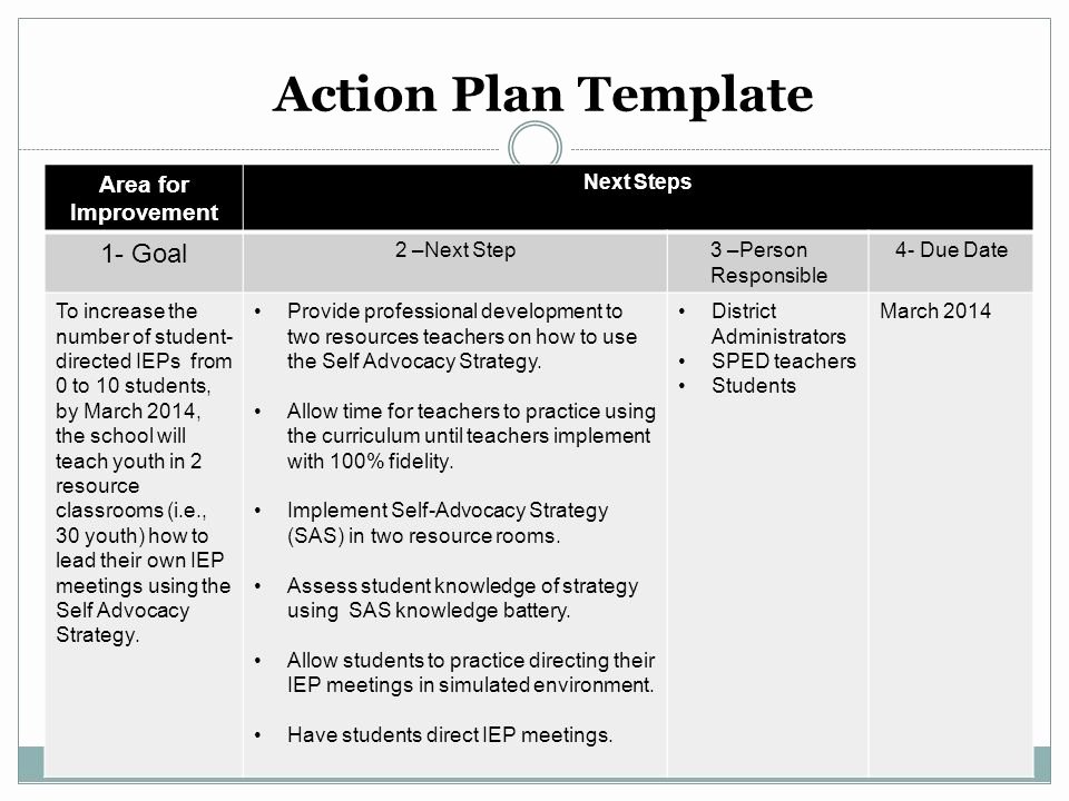 Action Plan Template for Students Unique Characteristics Of Evidence Based Predictors Of Post