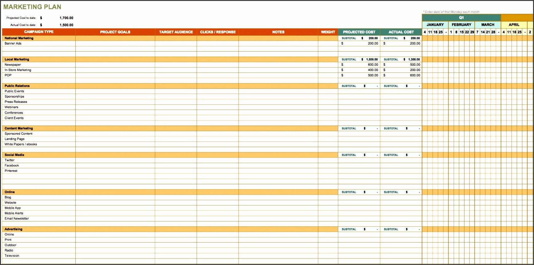 Action Planning Template Excel Awesome 4 Action Plan Template Excel Sampletemplatess