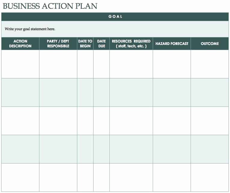 Action Planning Template Excel Beautiful Free Action Plan Templates Smartsheet