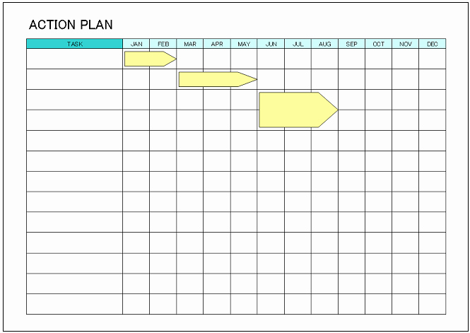 Action Planning Template Excel Beautiful Yearly Based Action Plan Template for Excel Ms Word